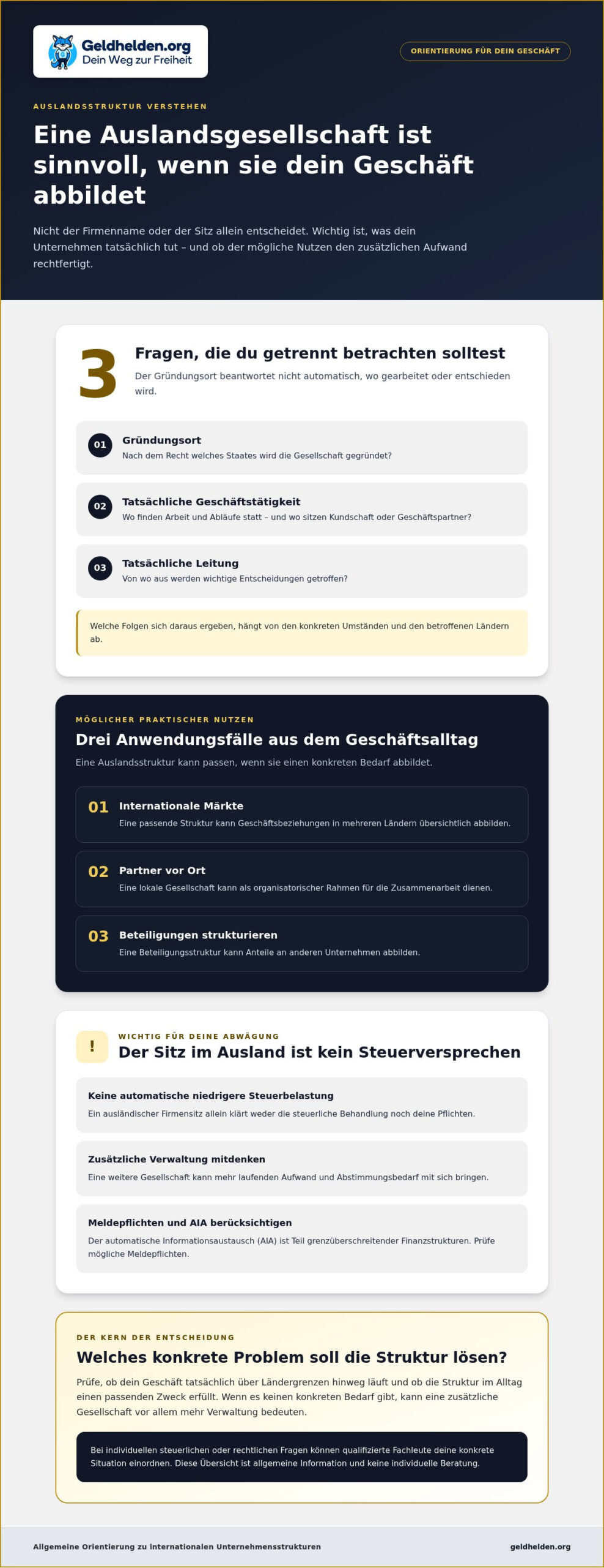 Auslandsgesellschaft gründen: Vorteile, Grenzen und Entscheidungshilfe 2026 - GELDHELDEN Auslandsgesellschaft gründen: Vorteile, Grenzen und Entscheidungshilfe 2026