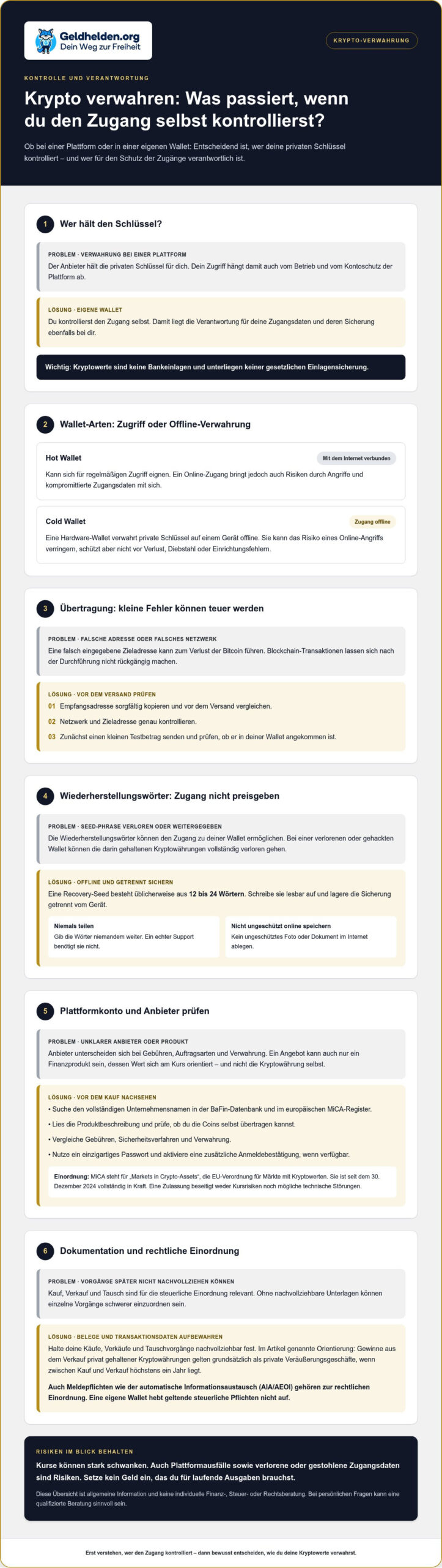 Kryptowährungen sicher kaufen und richtig aufbewahren - GELDHELDEN Kryptowährungen sicher kaufen und richtig aufbewahren