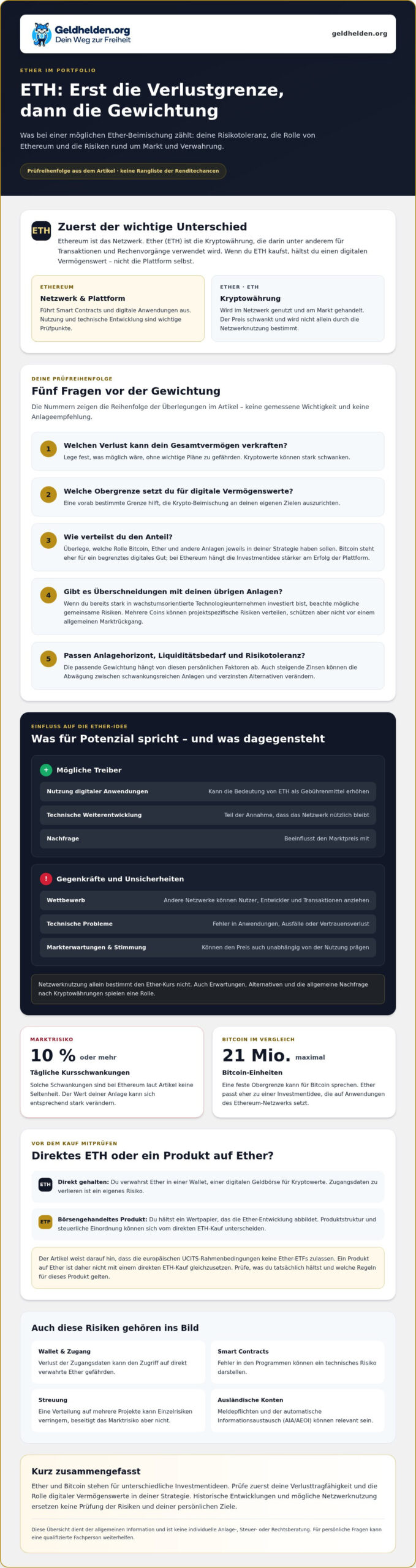 Ethereum oder Bitcoin: Welches Investment passt zu Ihnen - GELDHELDEN Ethereum oder Bitcoin: Welches Investment passt zu Ihnen